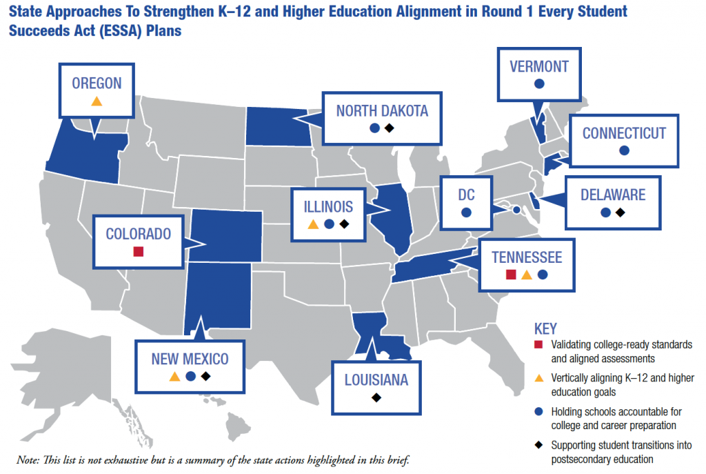 Map of State Approaches To Strengthen K–12 and Higher Education Alignment in Round 1 Every Student Succeeds Act (ESSA) Plans