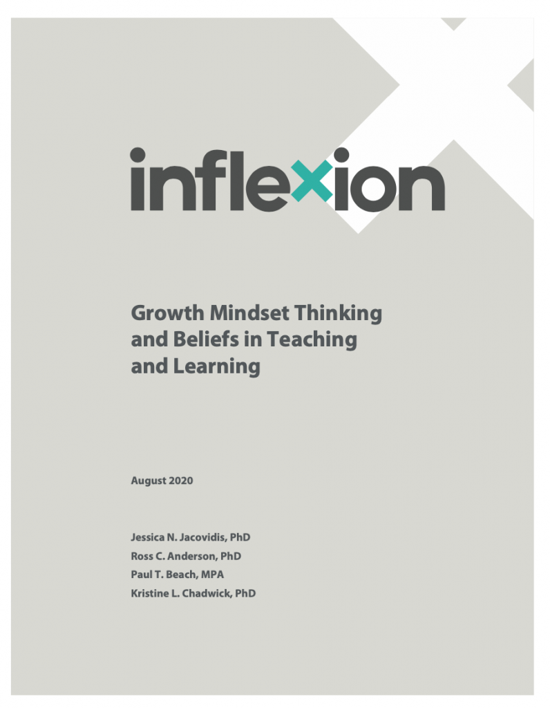 Growth Mindset Thinking and Beliefs in Teaching and Learning