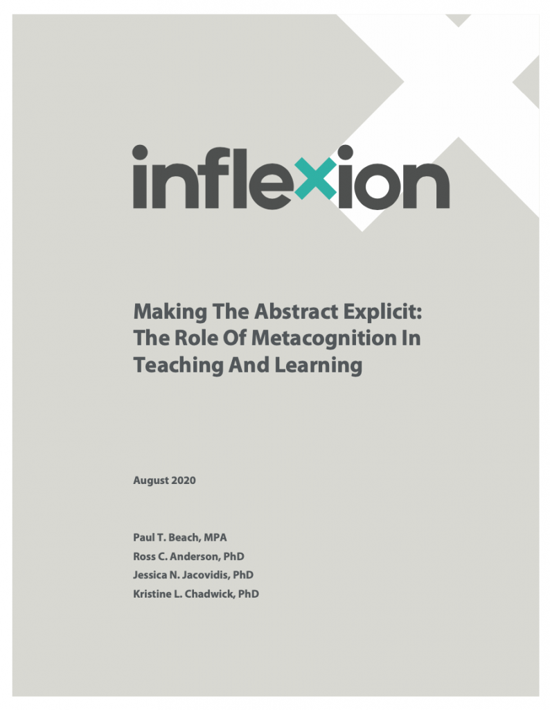 Making The Abstract Explicit: The Role Of Metacognition In Teaching And Learning